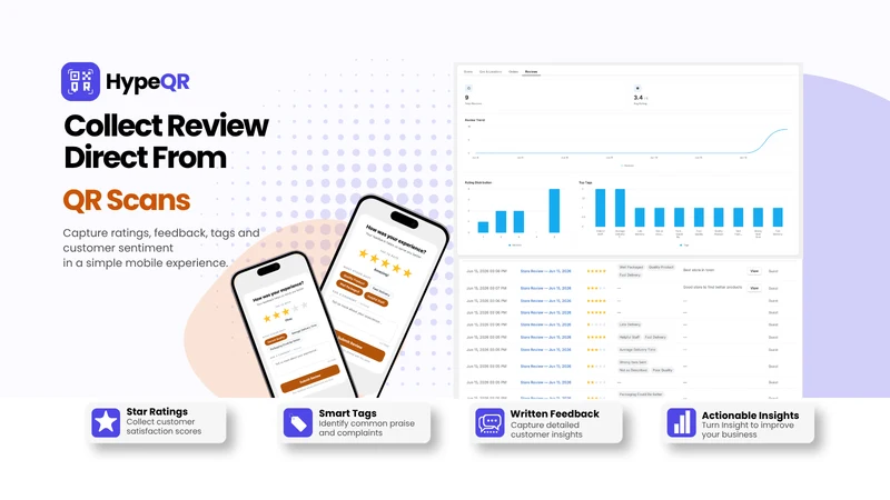 QR Code Generator by HypeQR