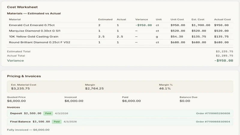 Forge: Jewelry Production ERP