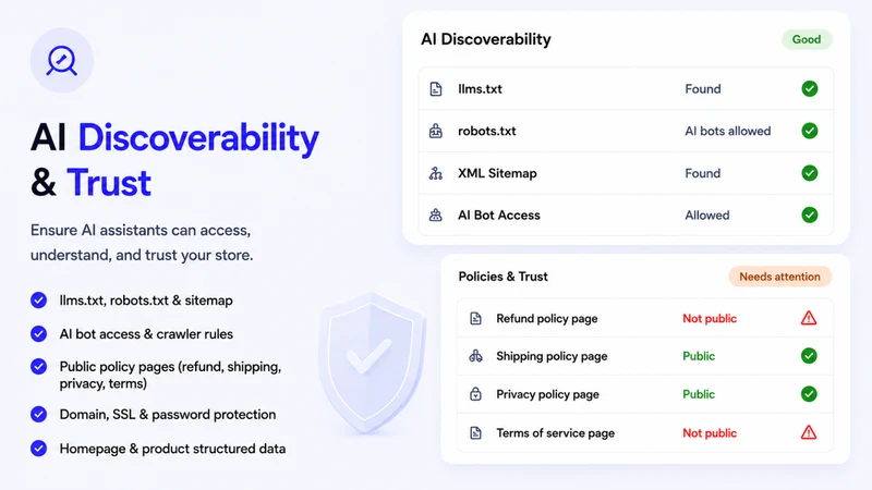 FixMyStore.ai