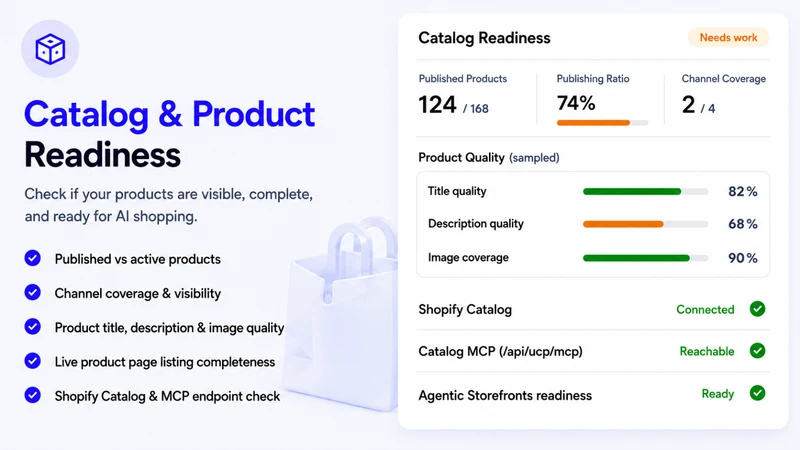 FixMyStore.ai