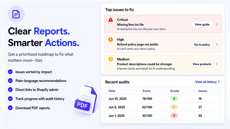 FixMyStore.ai