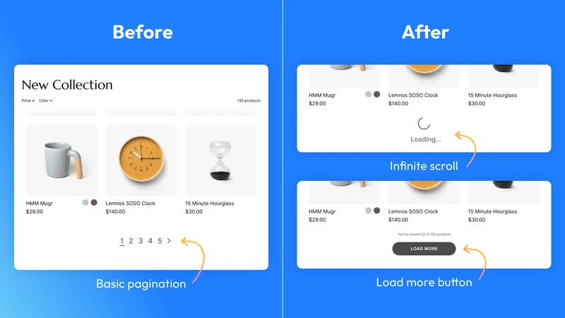 Fab Infinite Scroll Load More