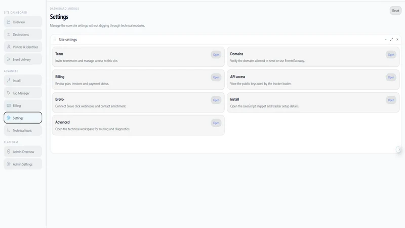 Events Gateway: Pixels for Ads