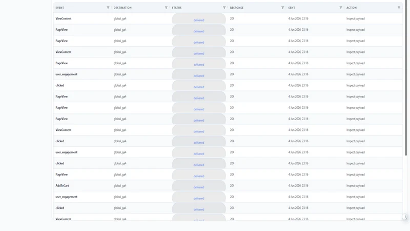 Events Gateway: Pixels for Ads