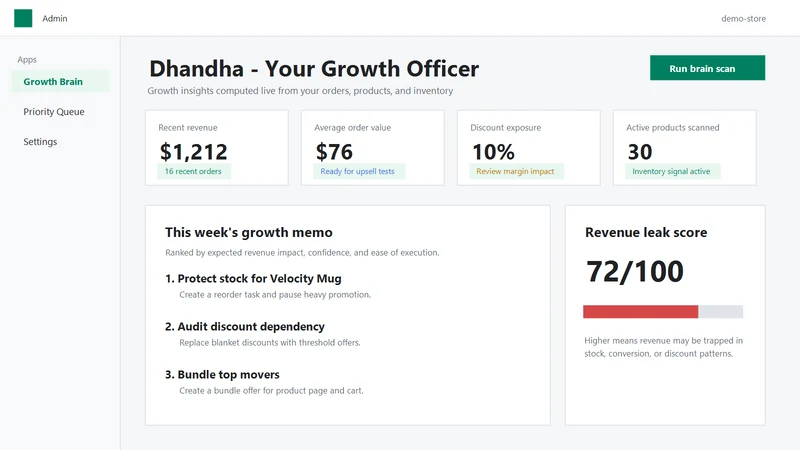 Dhandha ‑ Your Growth Officer