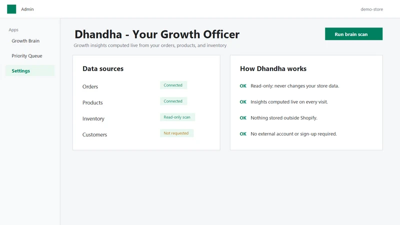 Dhandha ‑ Your Growth Officer