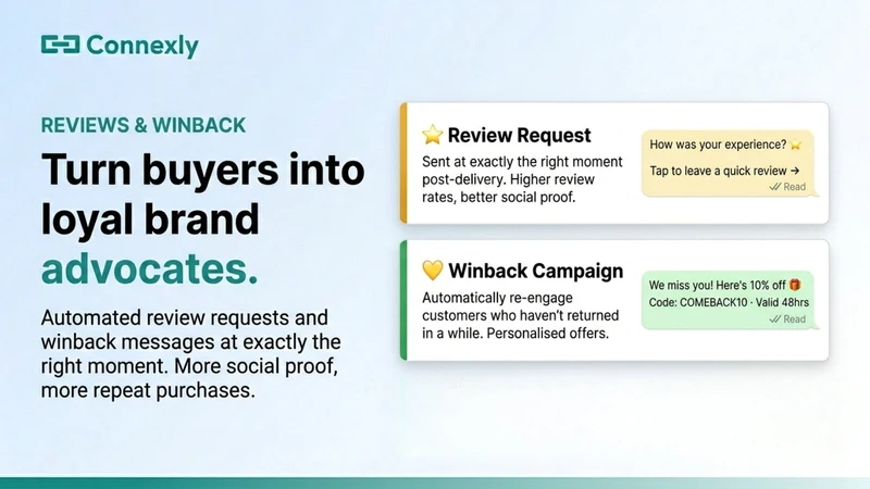 Connexly ‑ WhatsApp Marketing