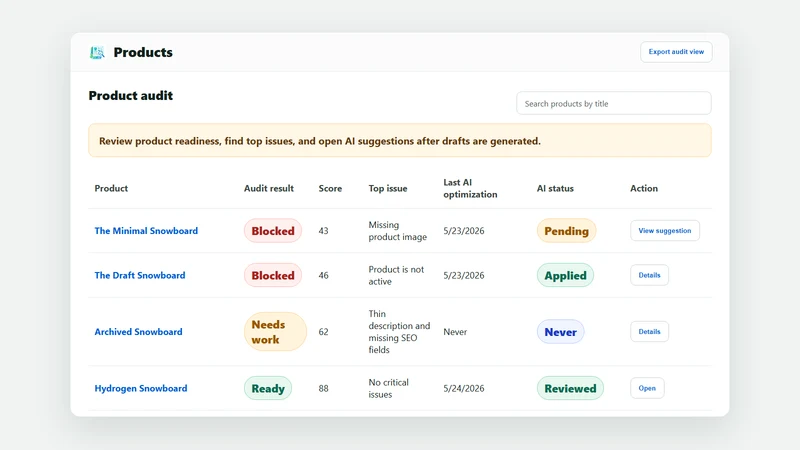 AI SEO for Agent