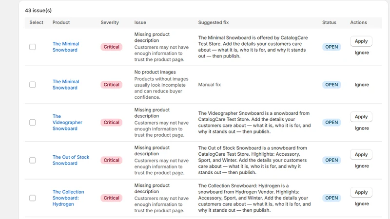 CatalogCare