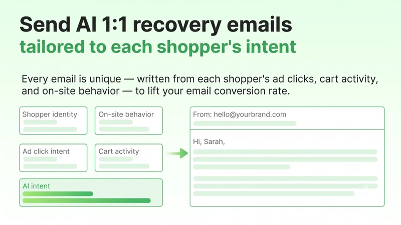 Cart Revive WhatsApp Recovery