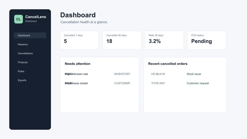 CancelLens Dashboard