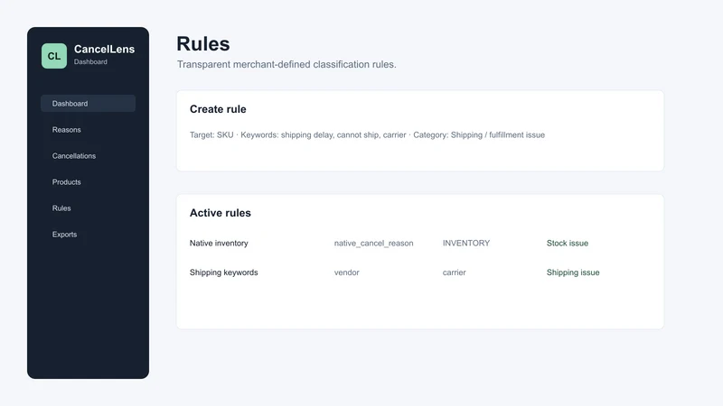 CancelLens Dashboard