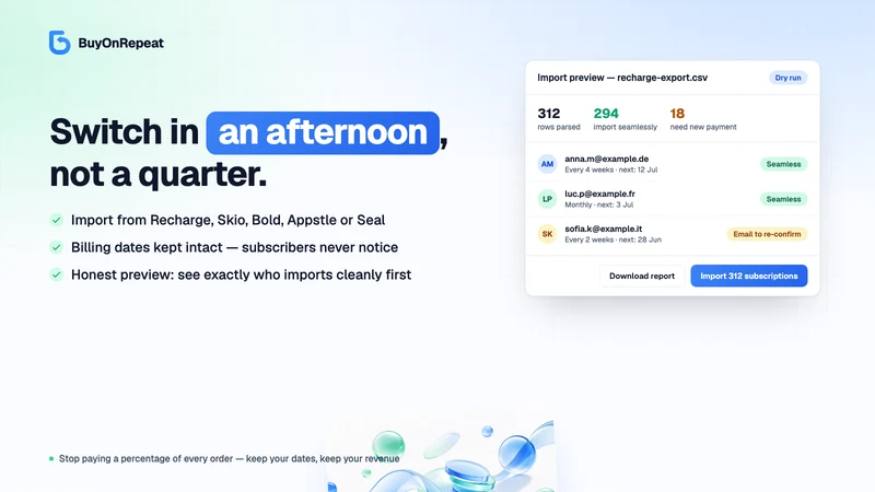 Buy on Repeat ‑ Subscriptions