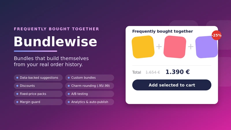Bundlewise: Bought Together