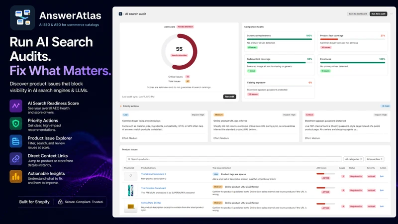 AnswerAtlas: AI SEO & AEO