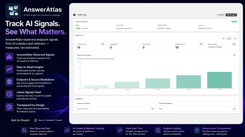 AnswerAtlas: AI SEO & AEO
