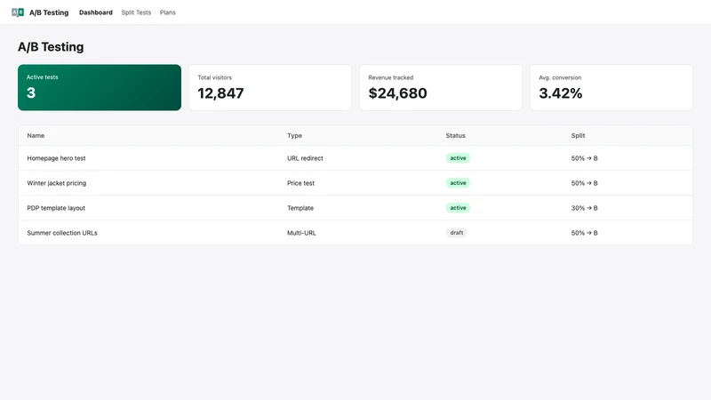 Appify Lift‑ A/B Testing