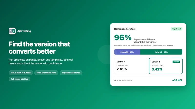 Appify Lift‑ A/B Testing