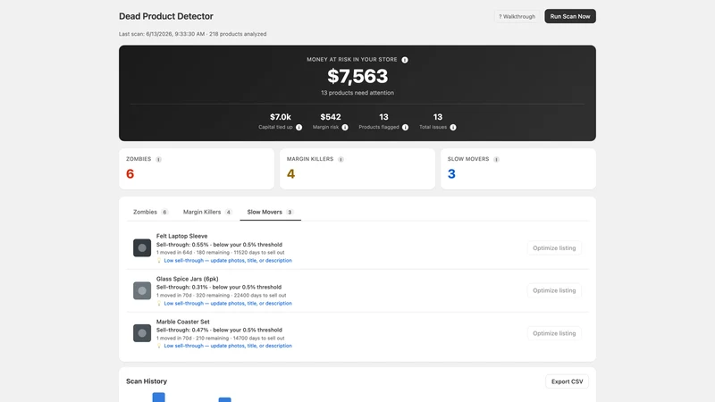 Dead Product Detector