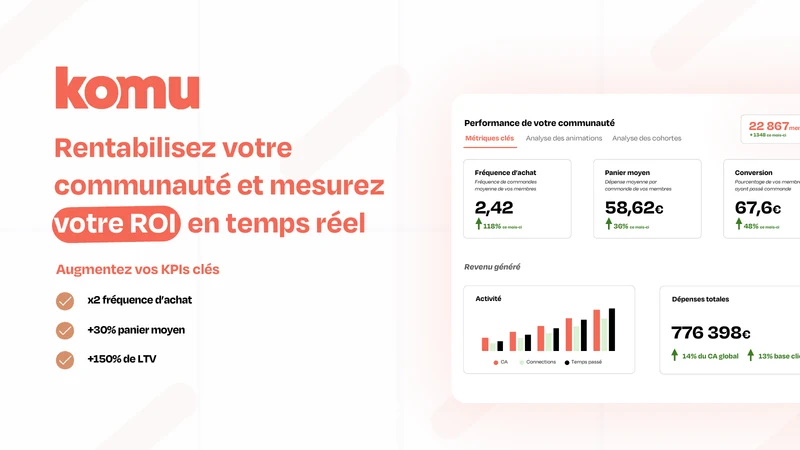 Komu ‑ Communauté & Engagement