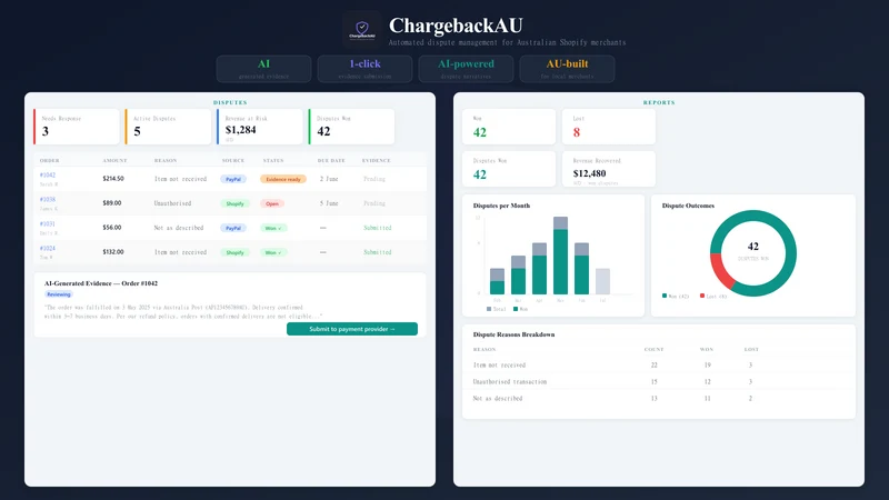 ChargebackAU: Win Disputes