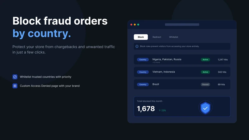 Antifraud: IP Country Blocker