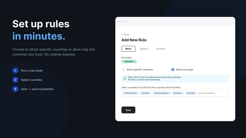 Antifraud: IP Country Blocker