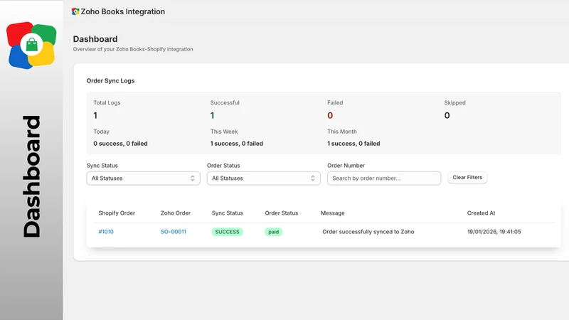 Zoho Books Integration