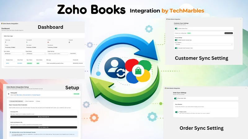 Zoho Books Integration