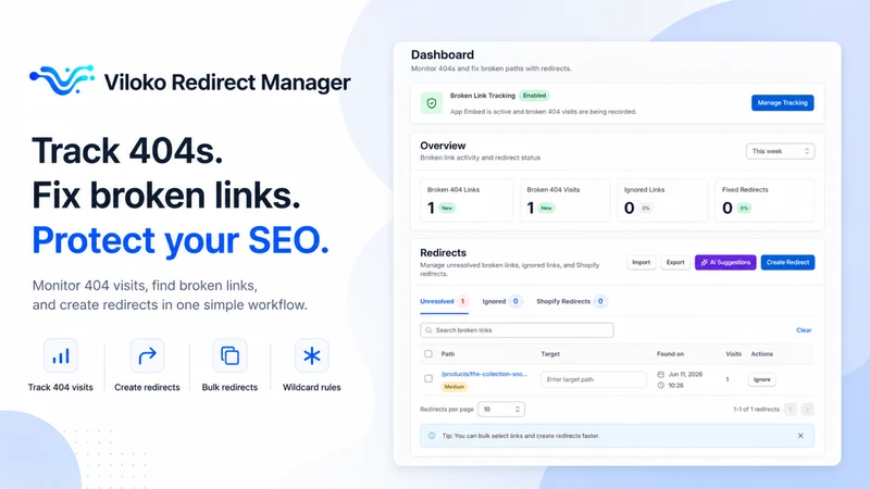 404/301 Redirects by Viloko