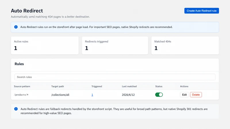 404/301 Redirects by Viloko