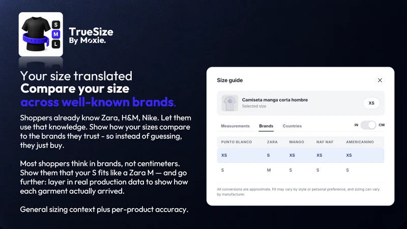 TrueSize
