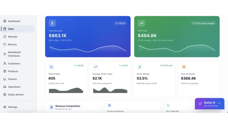 Statty AI CEO Power Dashboard