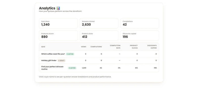 SimpleQuiz: Product Quiz Maker