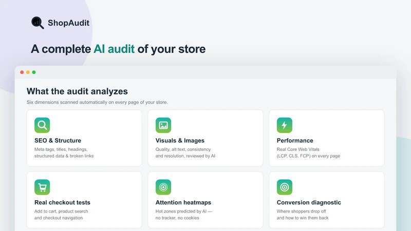 ShopAudit