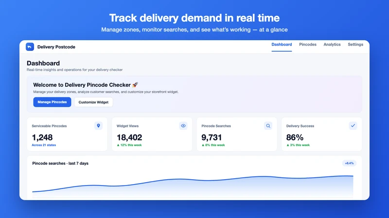 Samy : Delivery Checker