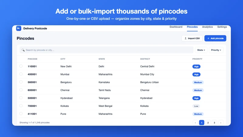 Samy : Delivery Checker