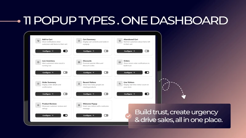 FOMO & Sales Pop Up by DMB