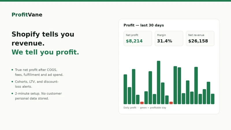 ProfitVane ‑ Profit Analytics