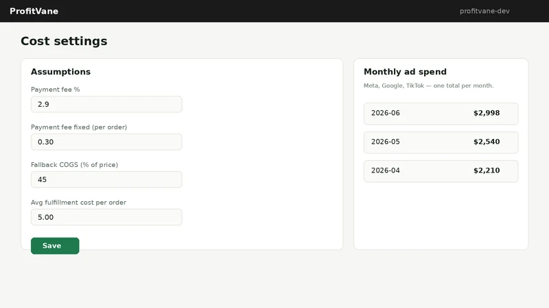 ProfitVane ‑ Profit Analytics