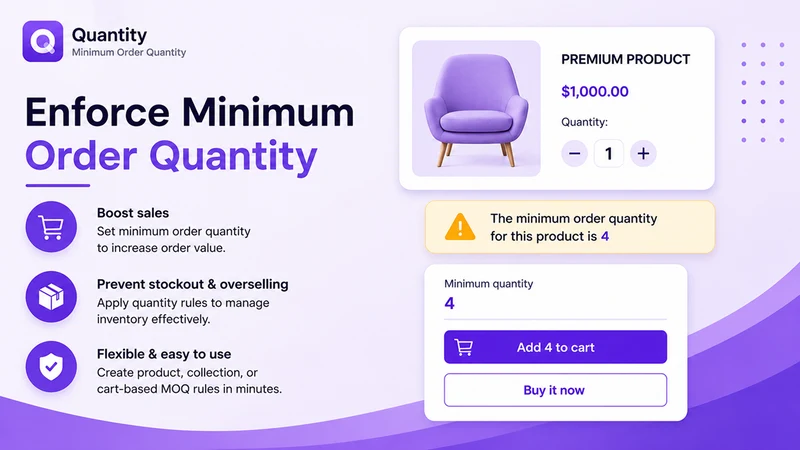 Minimum Order Quantity