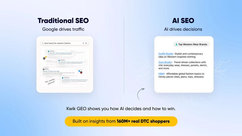 Kwik GEO: AEO & AI SEO