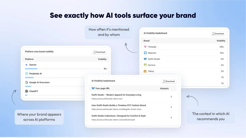 Kwik GEO: AEO & AI SEO