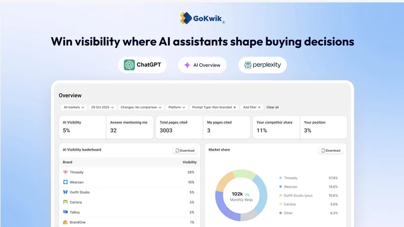 Kwik GEO: AEO & AI SEO