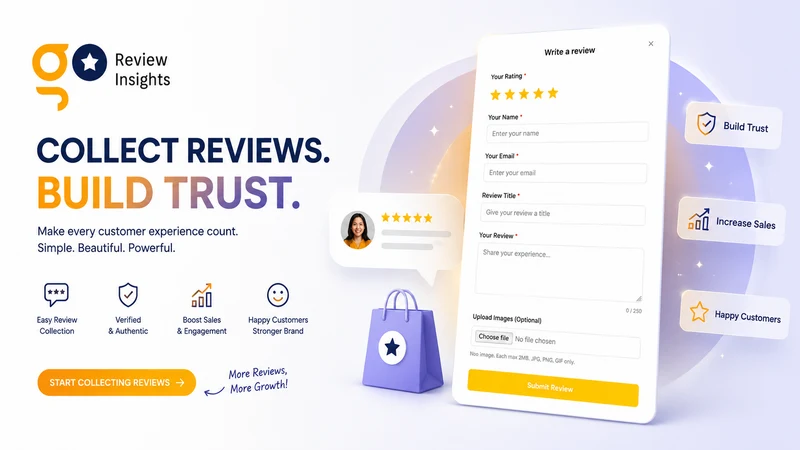 ReviewInsights