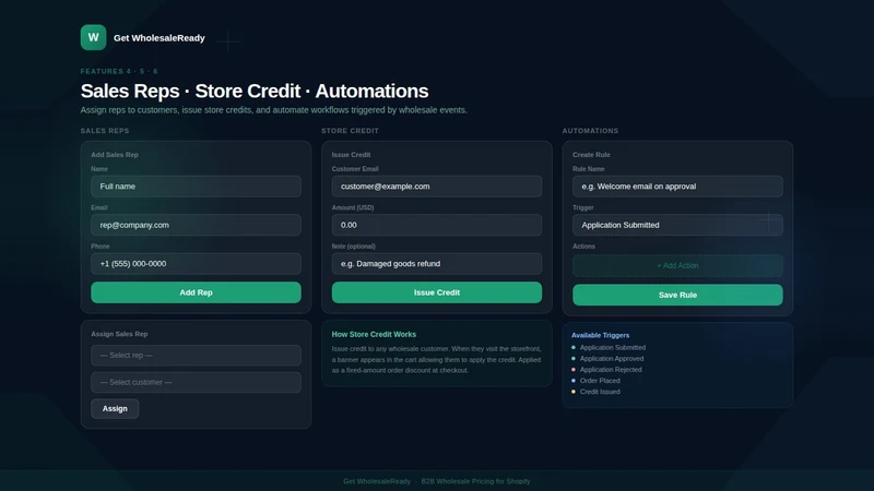 Get WholesaleReady