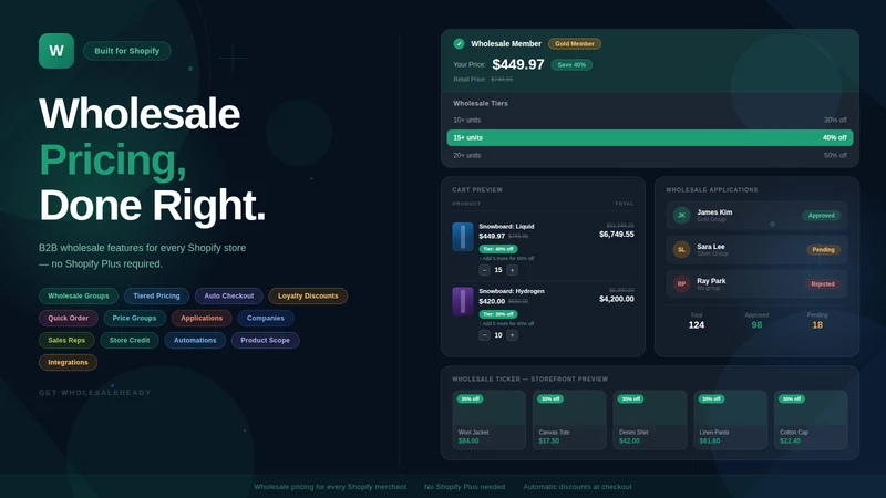 Get WholesaleReady