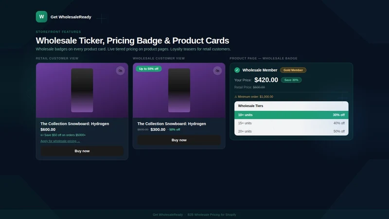 Get WholesaleReady