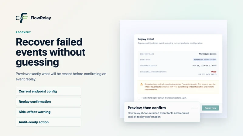 FlowRelay: Webhooks to Flow