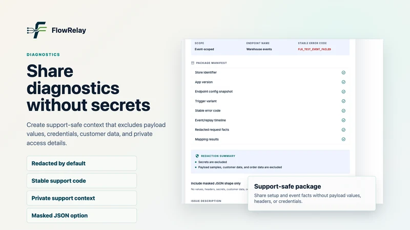 FlowRelay: Webhooks to Flow